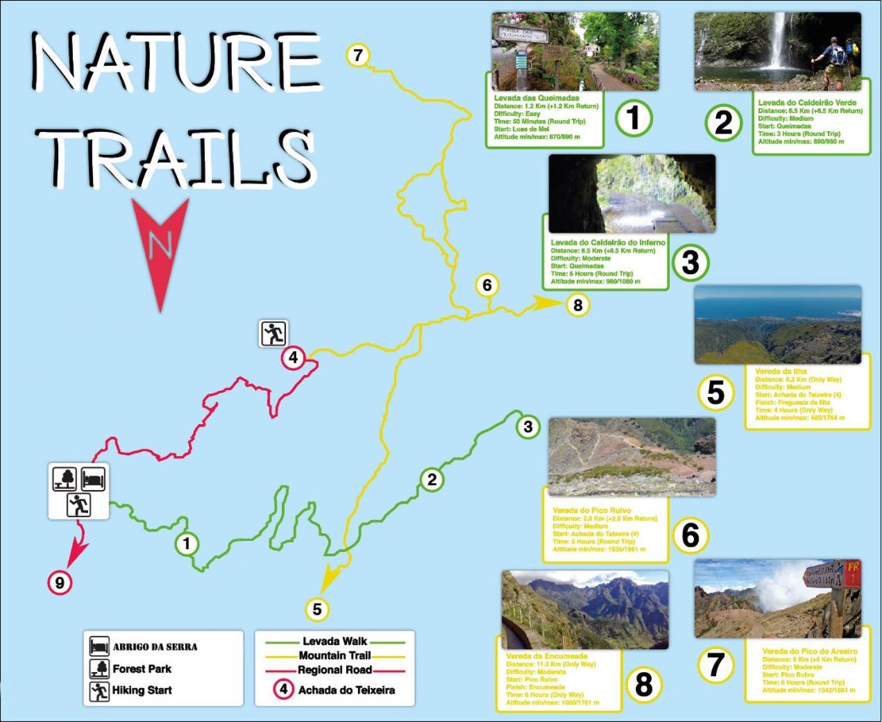 Abrigo Da Serra- Nature Trails Villa Santana  Ngoại thất bức ảnh